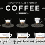15 types de café au thermomix