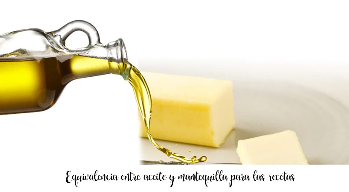 Équivalence entre l'huile et le beurre pour les recettes